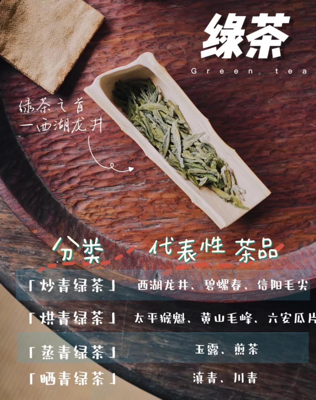 新手入门必备茶知识之六大茶类详解